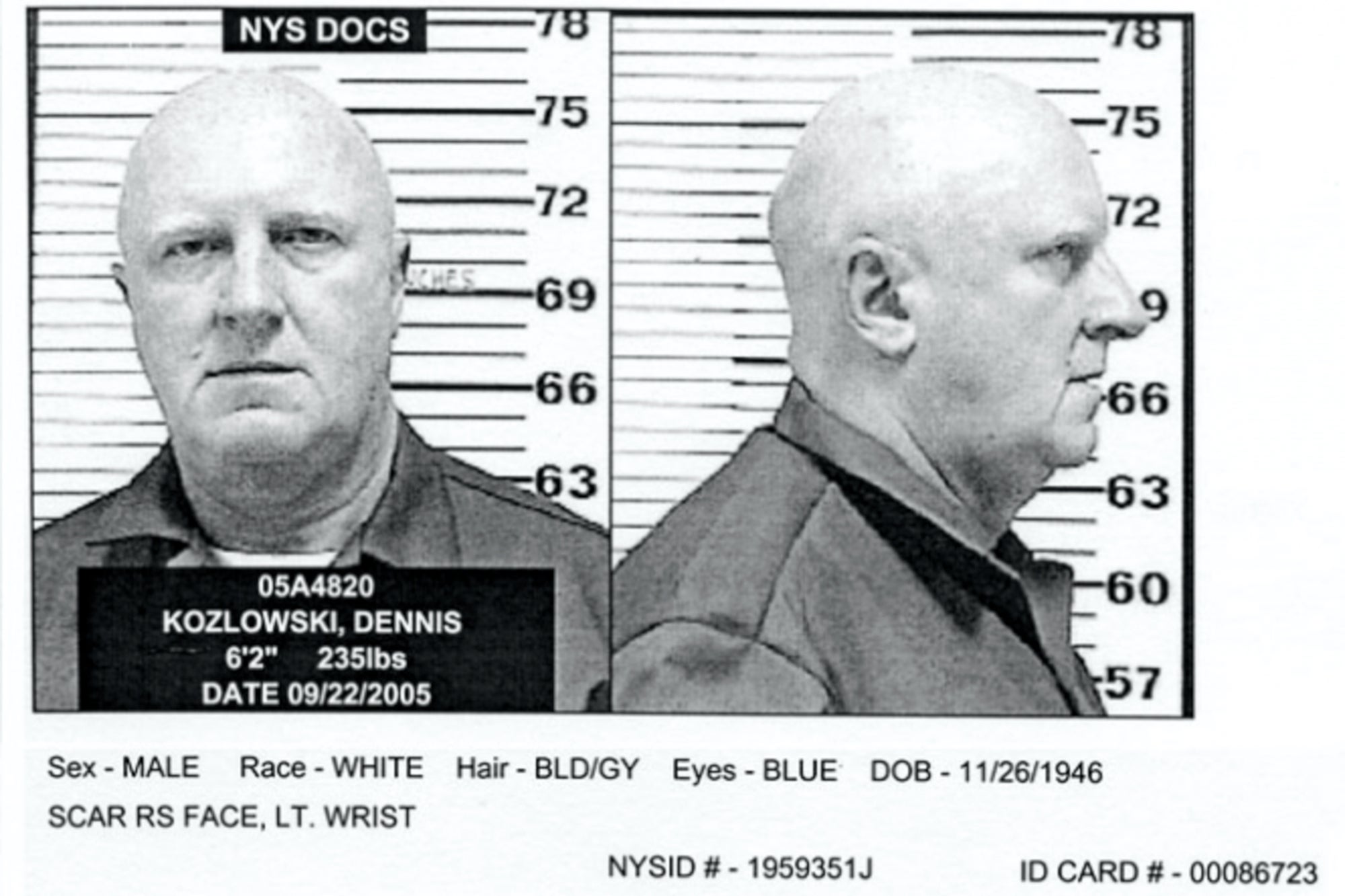 Corrupt CEO Dennis Kozlowski and His Infamous $6,000 Shower Curtain