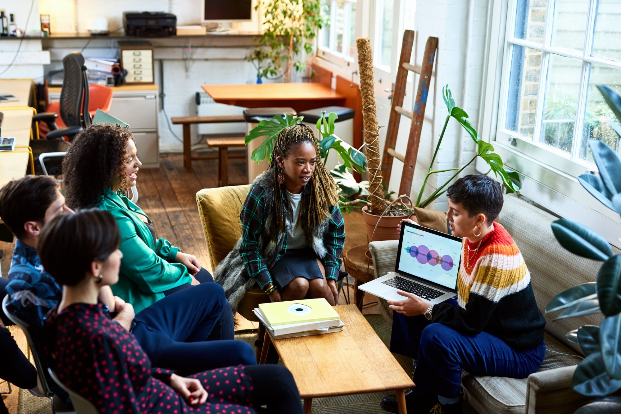 5 Reasons Why Entrepreneurs Are Privileged