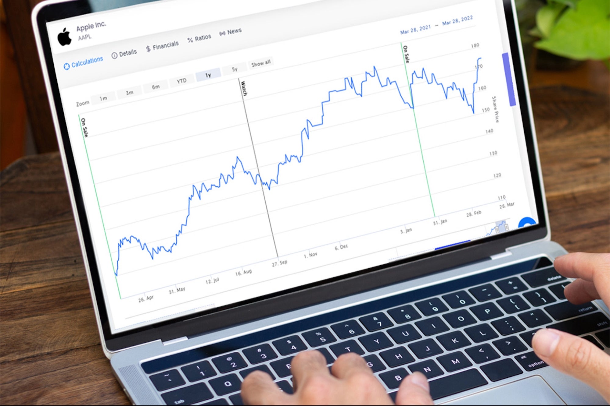 Get Top-Rated Stock Screening Tools for Less Than $100 During the Labor Day Sale
