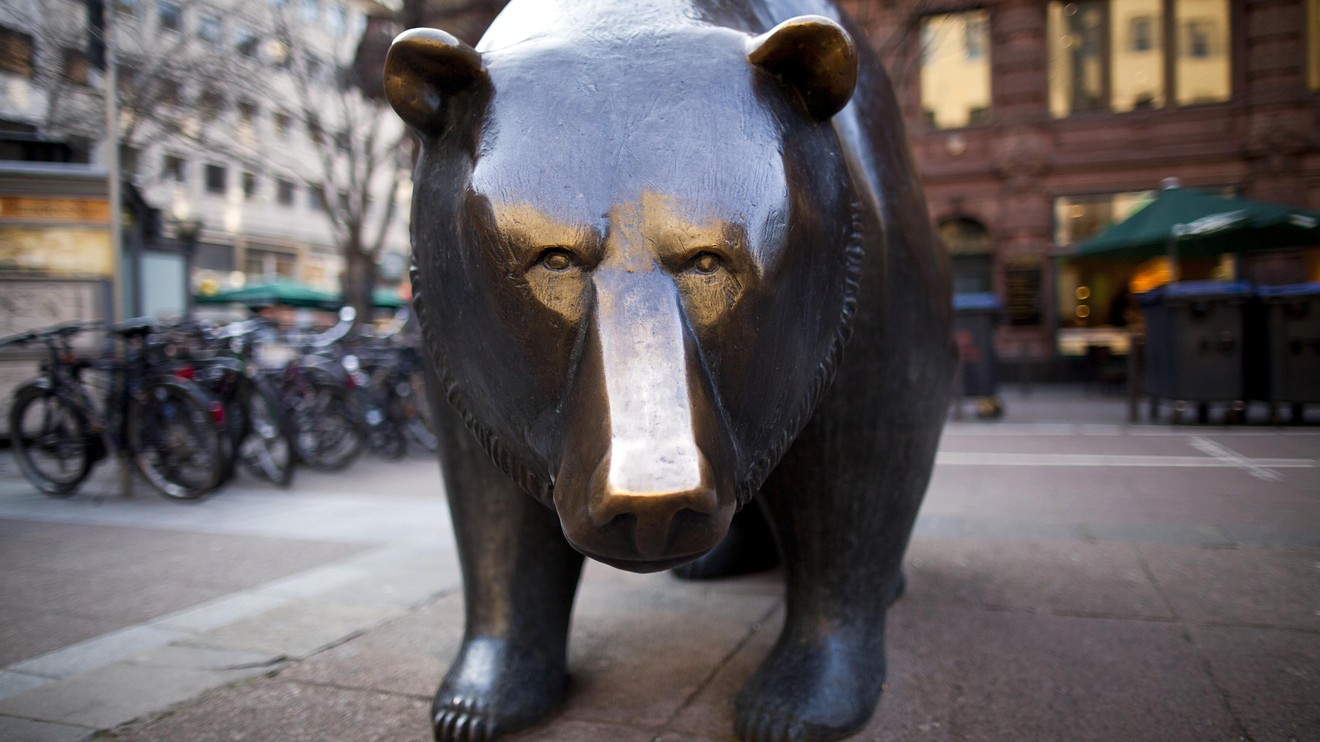 Small-cap death cross: buying opportunity or bear-market warning sign?