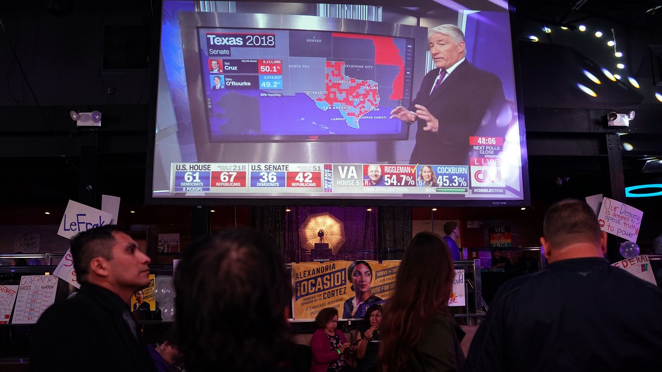 What the midterm election outcome may mean for markets