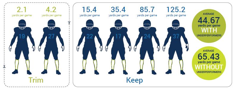 Need to Know: How to survive the next stock selloff ‘without getting your face ripped off’