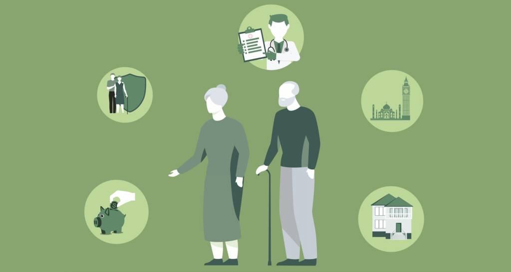 Aging and Retirement