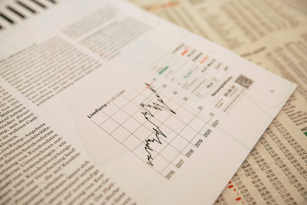 The Year The Index Achieved 13 Days of Positive Returns