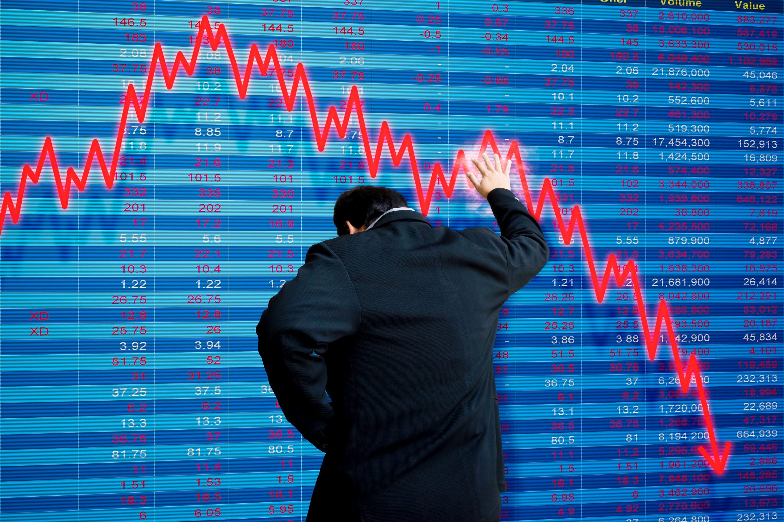 The Fallacy of the Bullish Argument